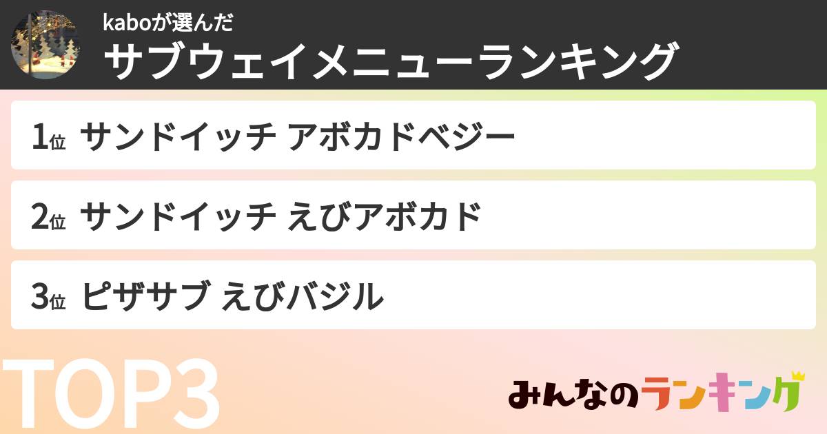 kaboさんの「サブウェイメニューランキング」