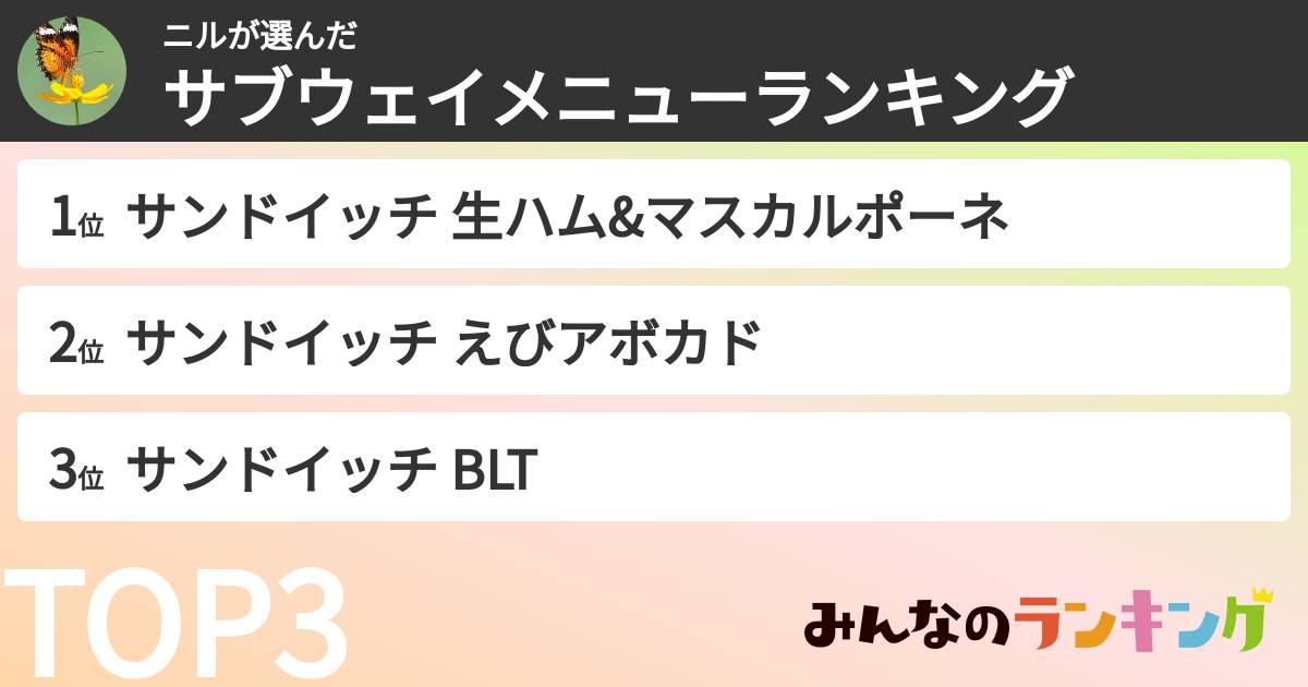 ニルさんの「サブウェイメニューランキング」