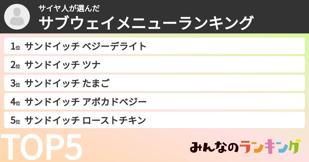 サイヤ人さんの「サブウェイメニューランキング」
