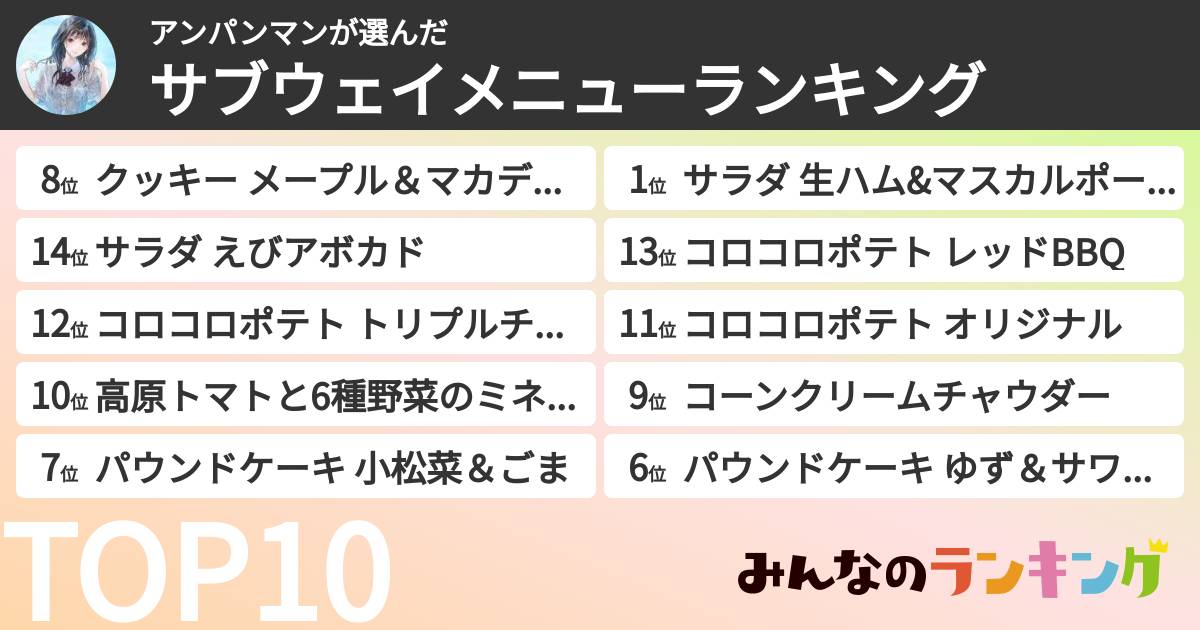 アンパンマンさんの「サブウェイメニューランキング」