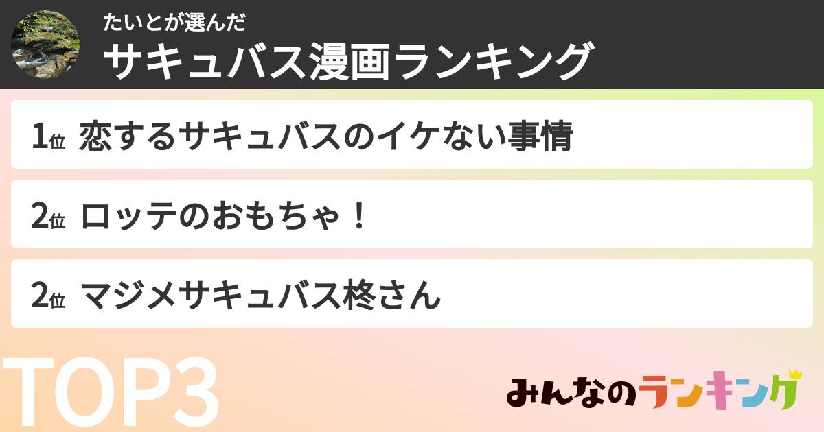たいとさんの「サキュバス漫画ランキング」