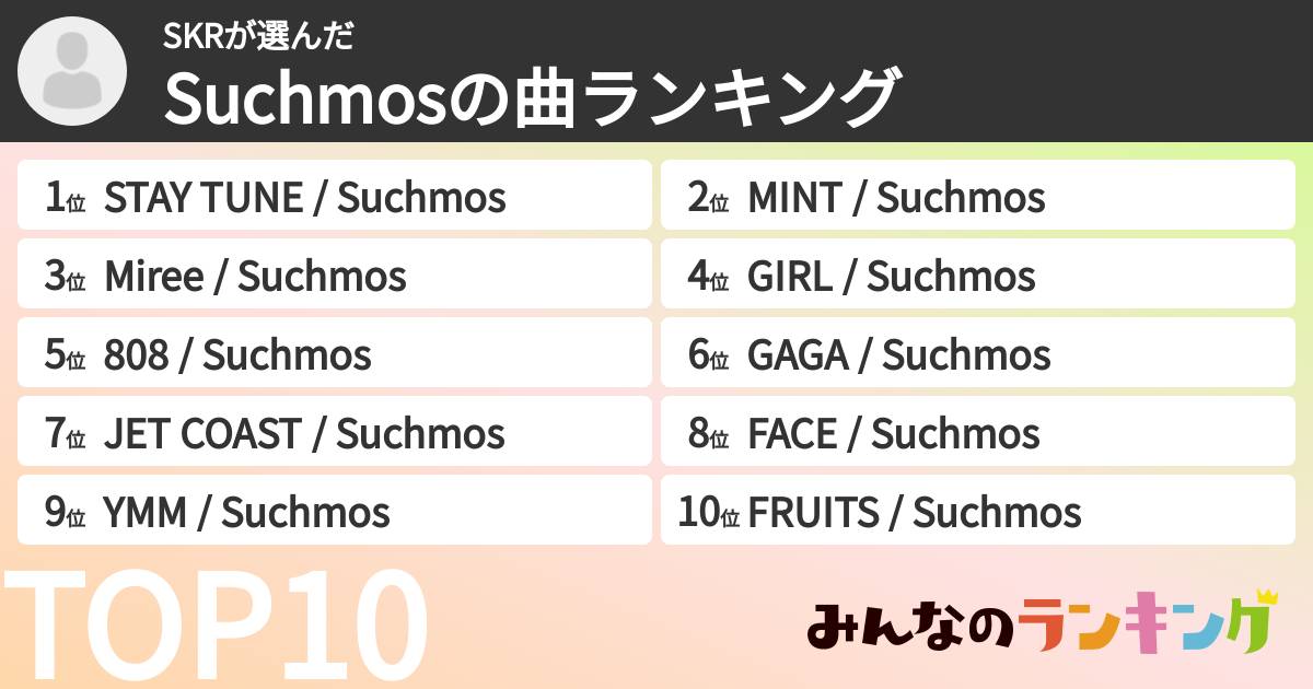 SKRさんの「Suchmosの曲ランキング」