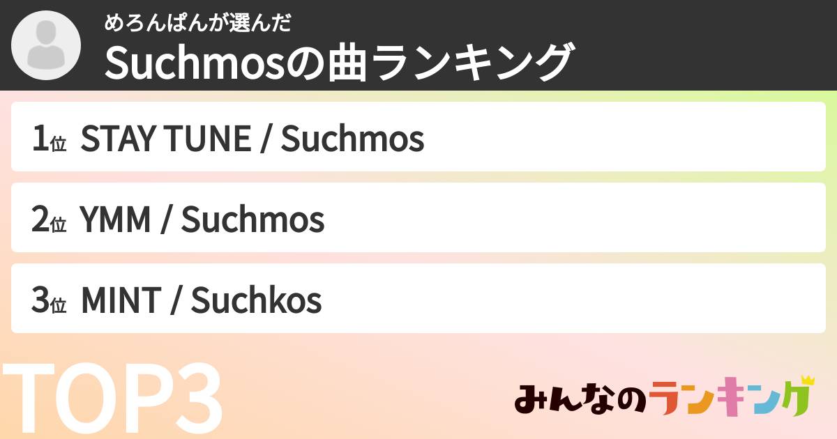 めろんぱんさんの「Suchmosの曲ランキング」