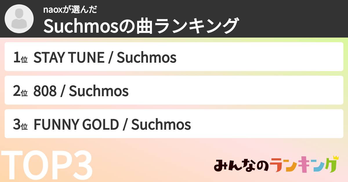 naoxさんの「Suchmosの曲ランキング」