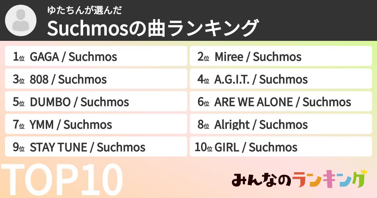 ゆたちんさんの「Suchmosの曲ランキング」