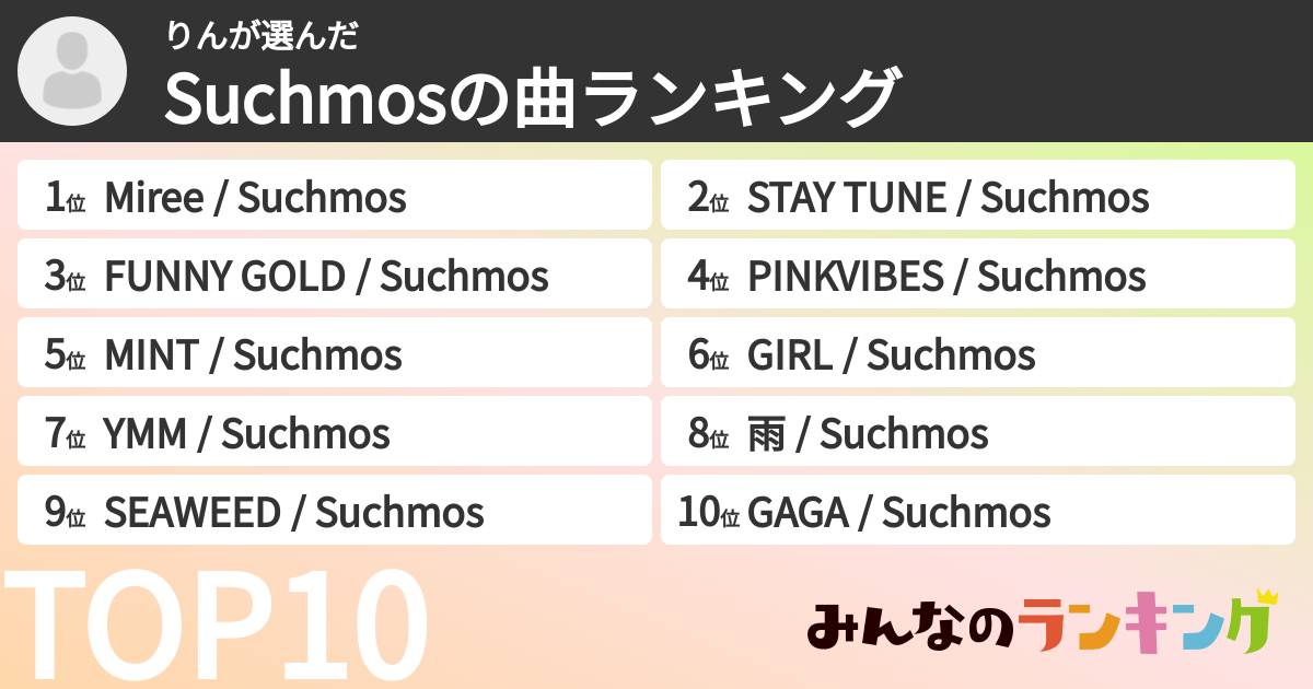 りんさんの「Suchmosの曲ランキング」