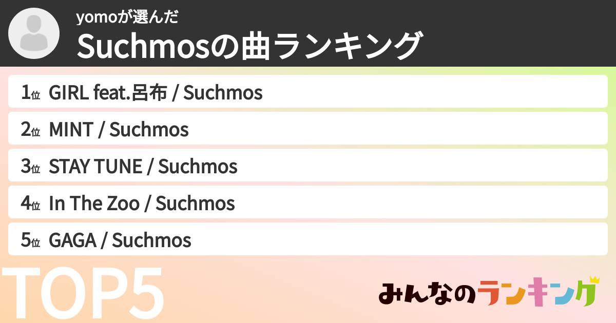 yomoさんの「Suchmosの曲ランキング」
