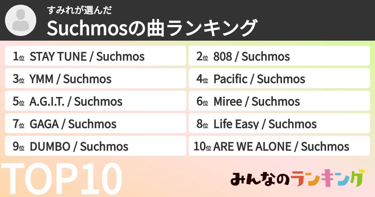 すみれさんの「Suchmosの曲ランキング」