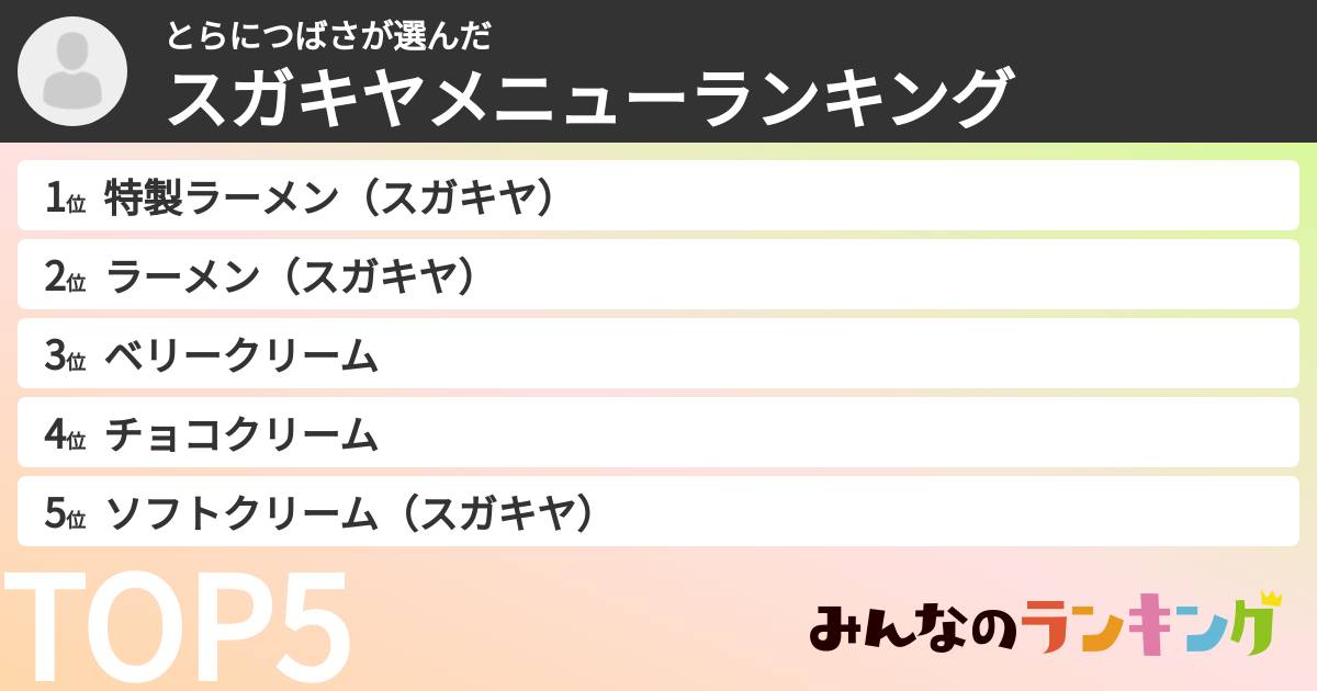 とらにつばささんの「スガキヤメニューランキング」