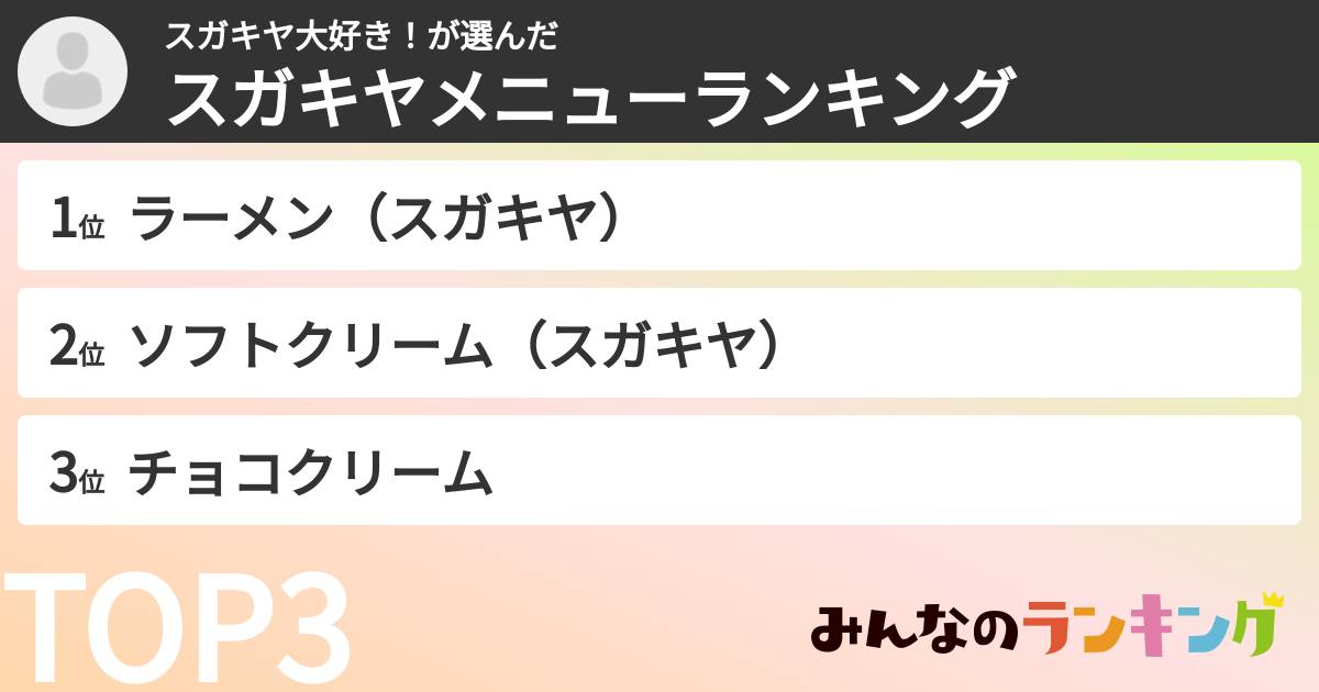 スガキヤ大好き!さんの「スガキヤメニューランキング」