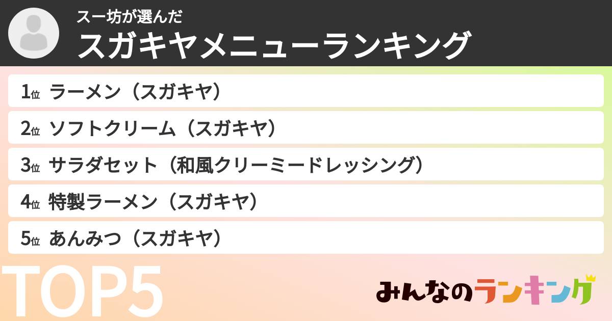 スー坊さんの「スガキヤメニューランキング」