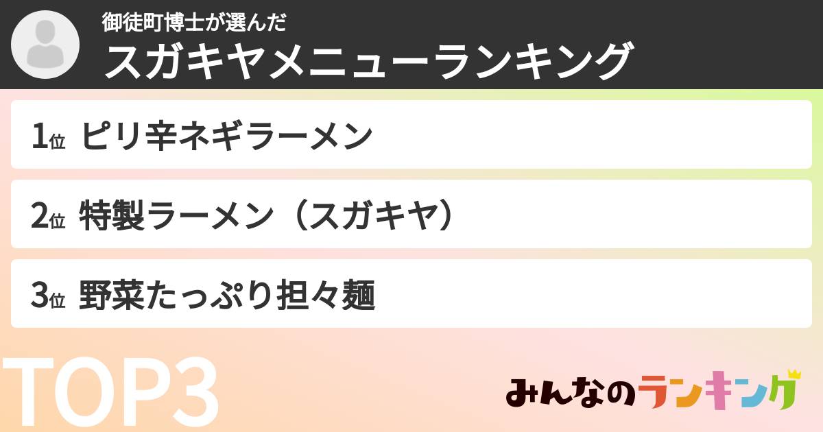 御徒町博士さんの「スガキヤメニューランキング」