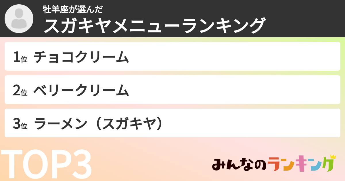 牡羊座さんの「スガキヤメニューランキング」