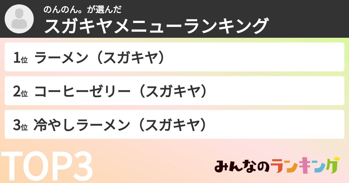 のんのん。さんの「スガキヤメニューランキング」