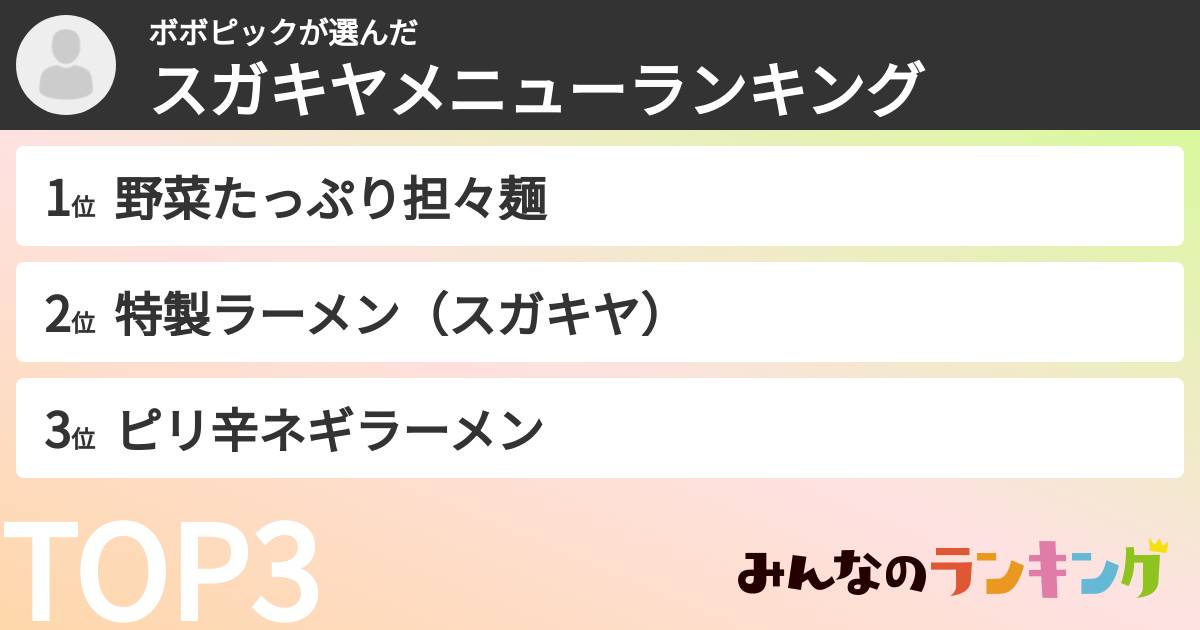 ボボピックさんの「スガキヤメニューランキング」