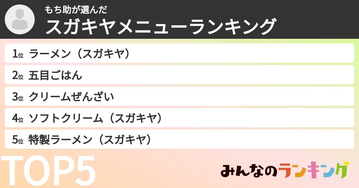 もち助さんの「スガキヤメニューランキング」
