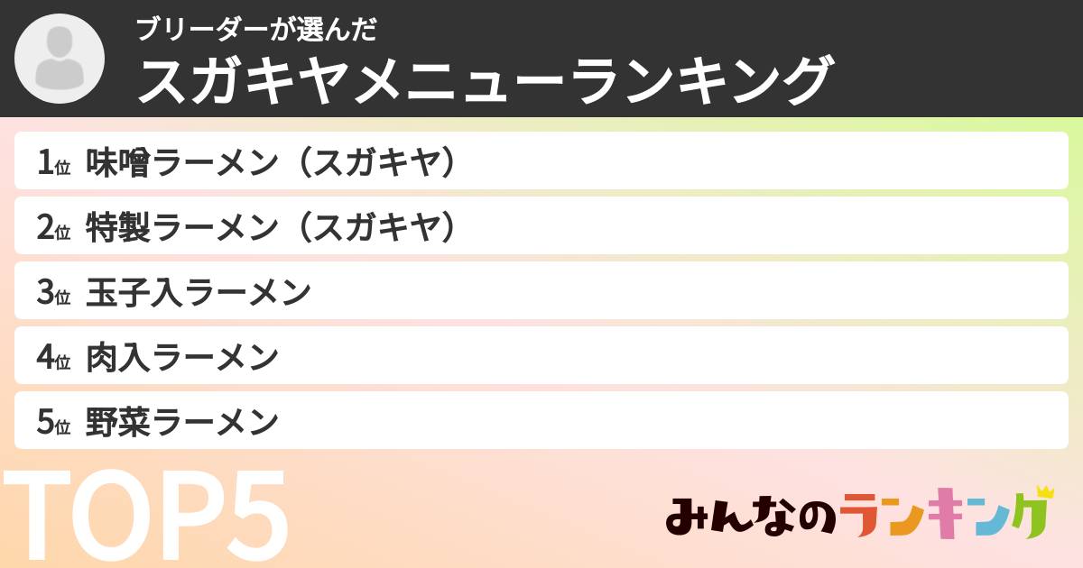 ブリーダーさんの「スガキヤメニューランキング」