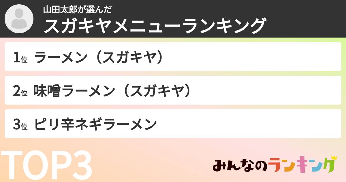 山田太郎さんの「スガキヤメニューランキング」