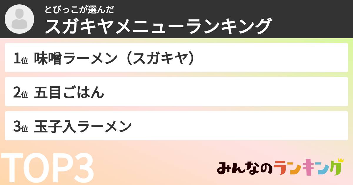 とびっこさんの「スガキヤメニューランキング」