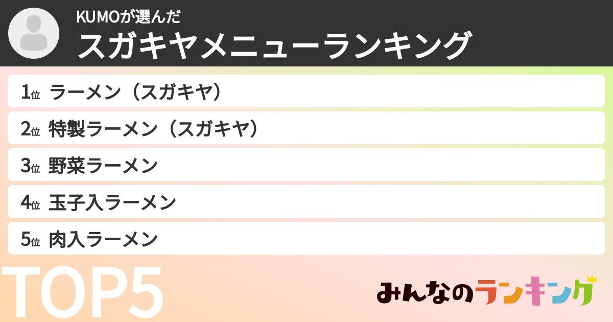 KUMOさんの「スガキヤメニューランキング」