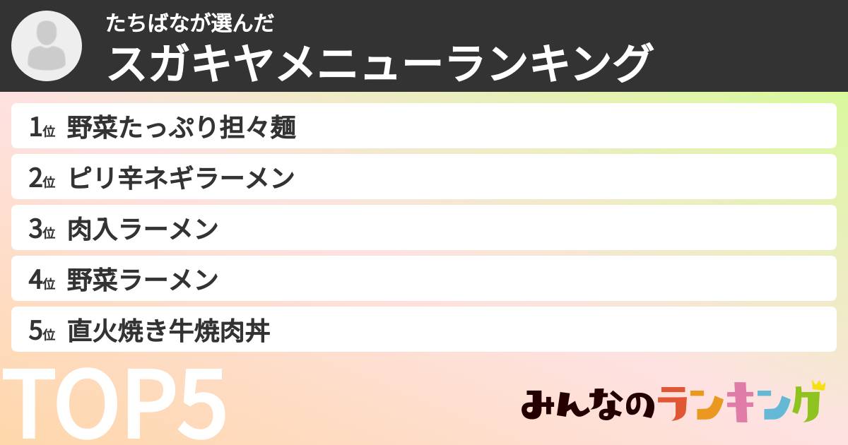 たちばなさんの「スガキヤメニューランキング」