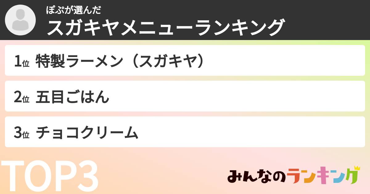 ぽぷさんの「スガキヤメニューランキング」