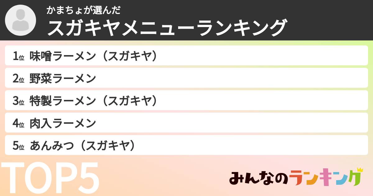 かまちょさんの「スガキヤメニューランキング」