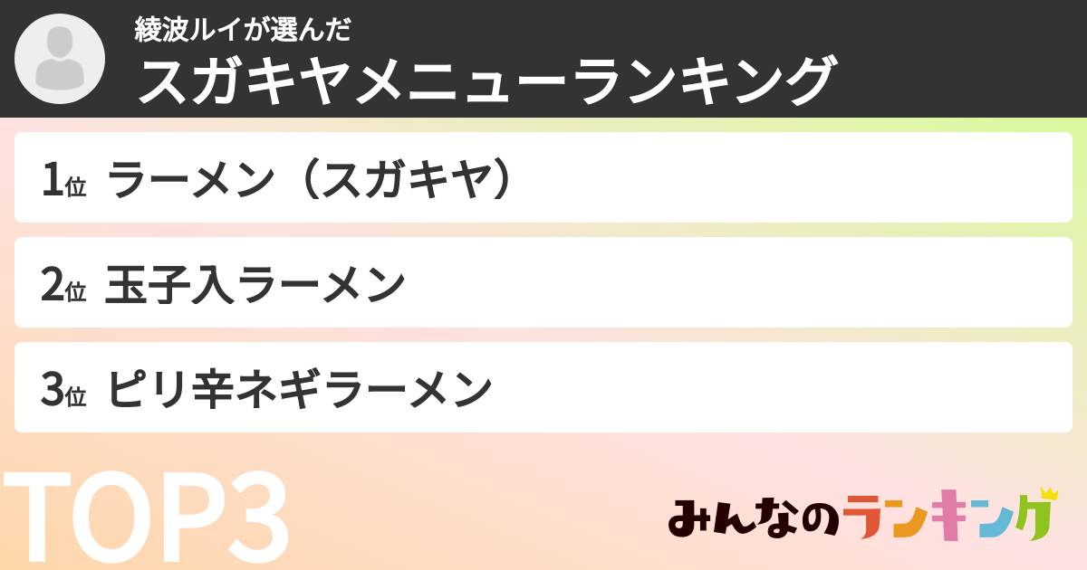 綾波ルイさんの「スガキヤメニューランキング」