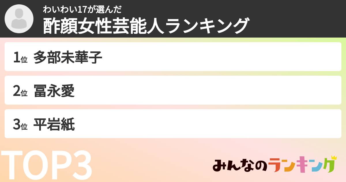 わいわい17さんの「酢顔女性芸能人ランキング」