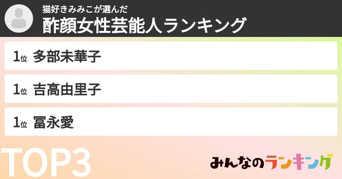 猫好きみみこさんの「酢顔女性芸能人ランキング」