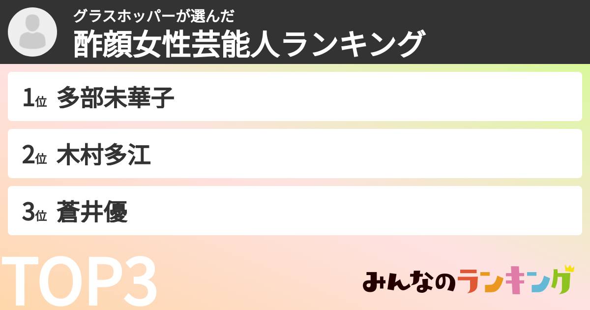 グラスホッパーさんの「酢顔女性芸能人ランキング」