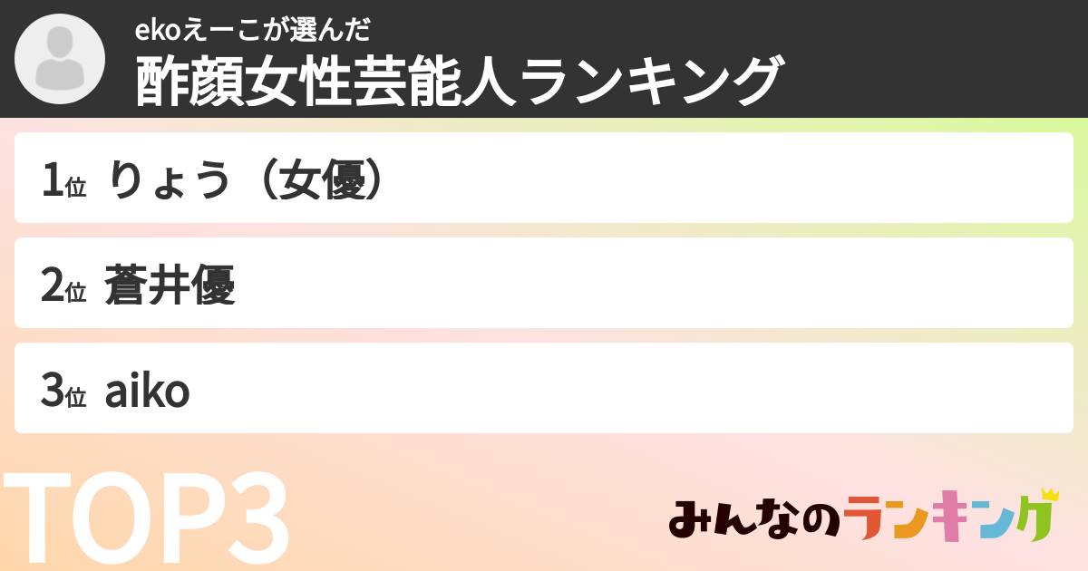 ekoえーこさんの「酢顔女性芸能人ランキング」