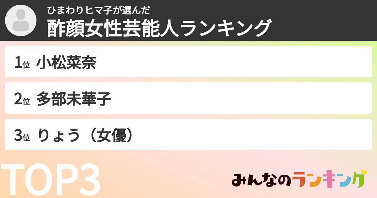 ひまわりヒマ子さんの「酢顔女性芸能人ランキング」
