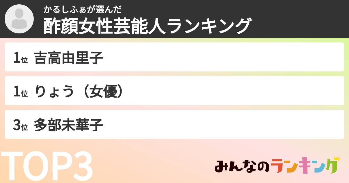 かるしふぁさんの「酢顔女性芸能人ランキング」