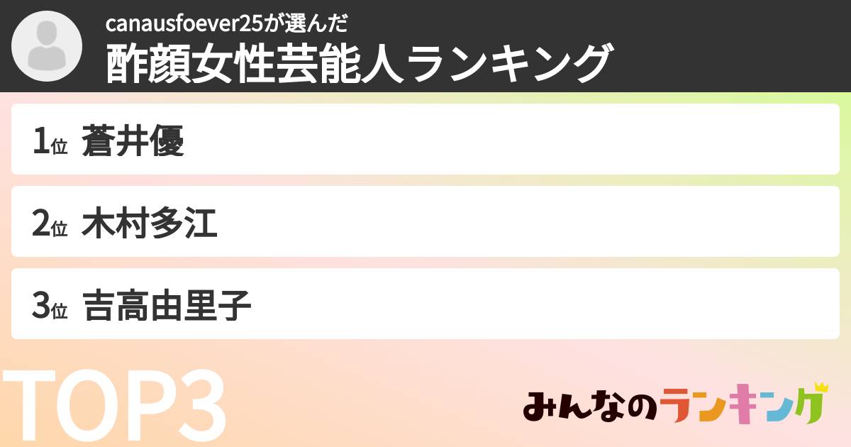 canausfoever25さんの「酢顔女性芸能人ランキング」