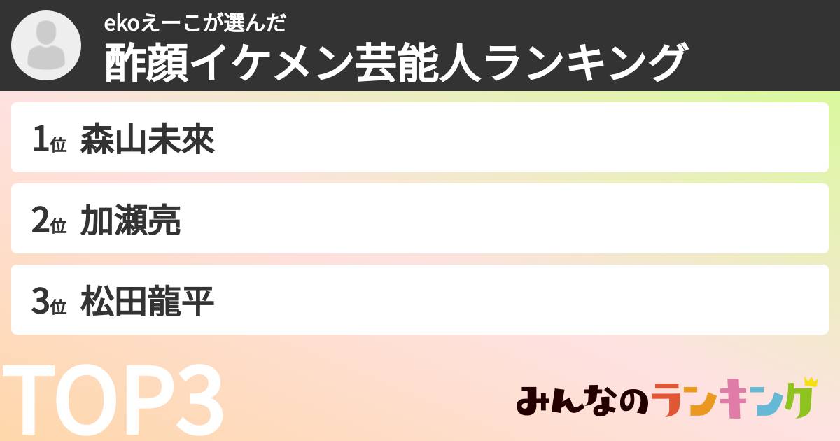 ekoえーこさんの「酢顔イケメン芸能人ランキング」