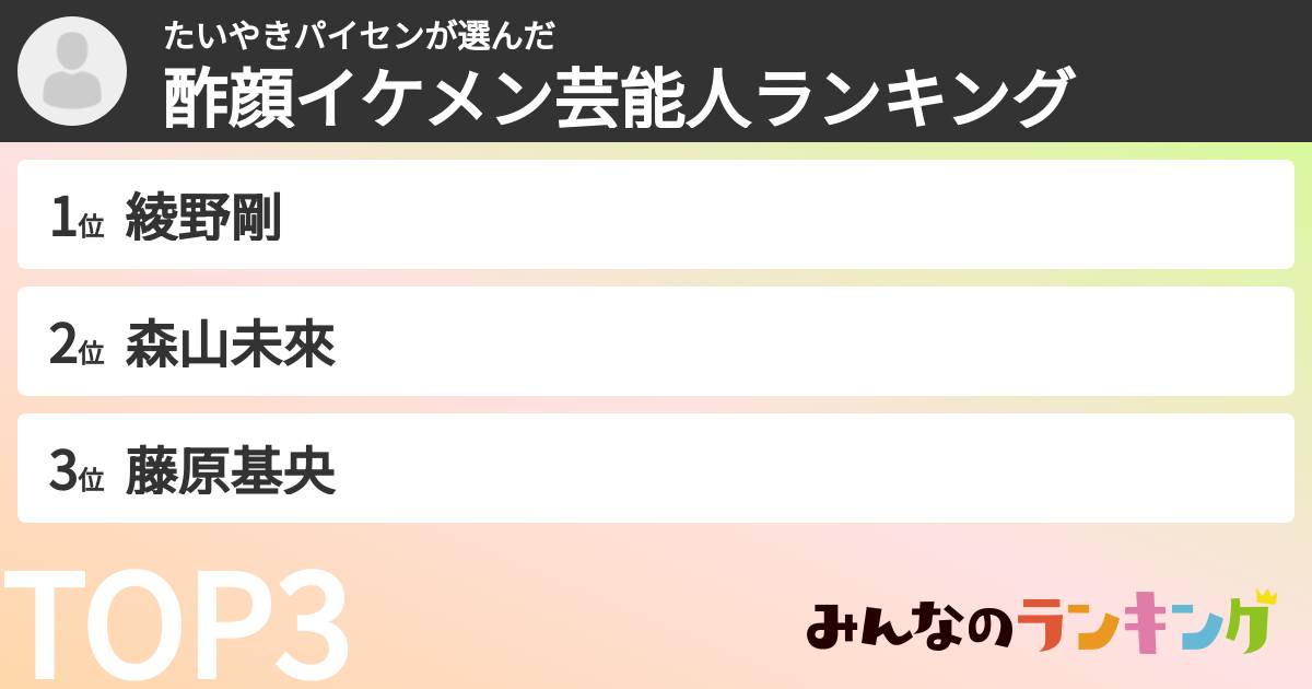 たいやきパイセンさんの「酢顔イケメン芸能人ランキング」