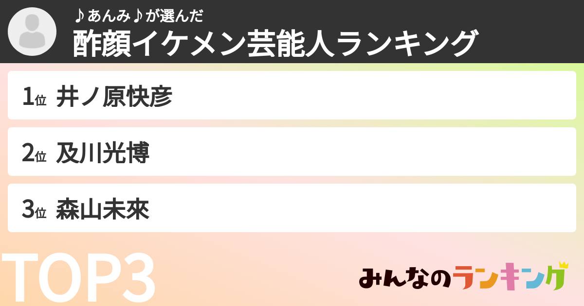 ♪あんみ♪さんの「酢顔イケメン芸能人ランキング」