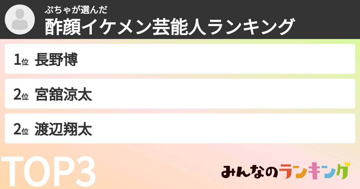 ぷちゃさんの「酢顔イケメン芸能人ランキング」