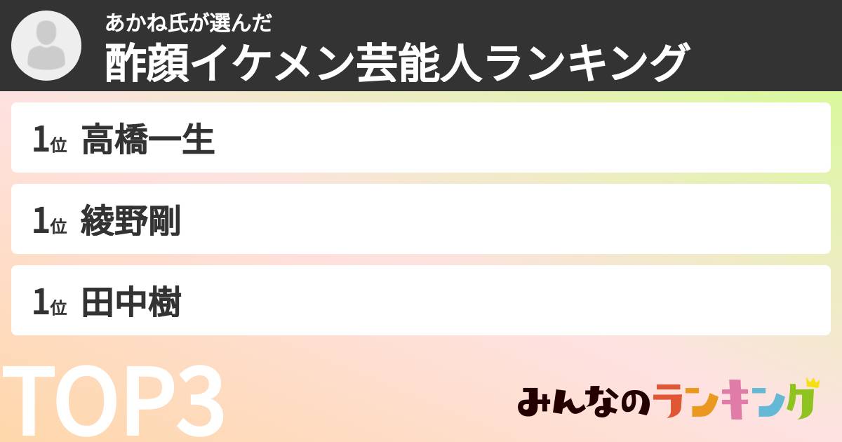 あかね氏さんの「酢顔イケメン芸能人ランキング」