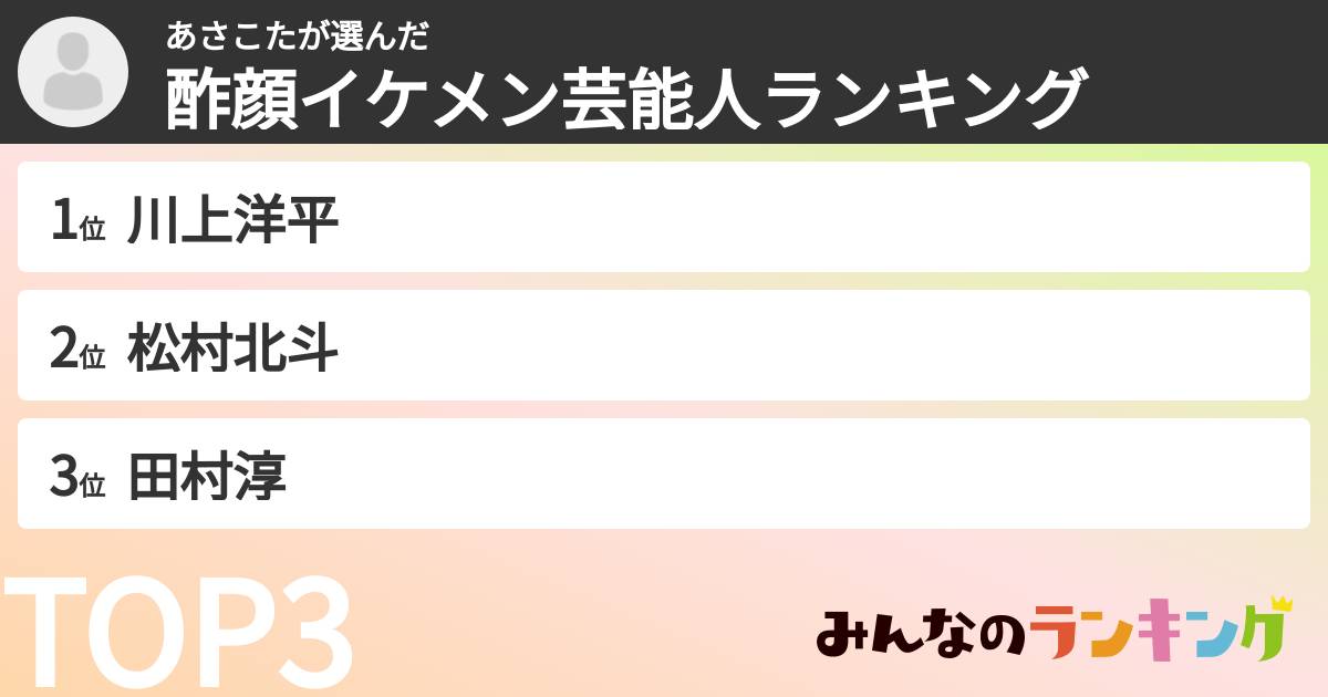あさこたさんの「酢顔イケメン芸能人ランキング」