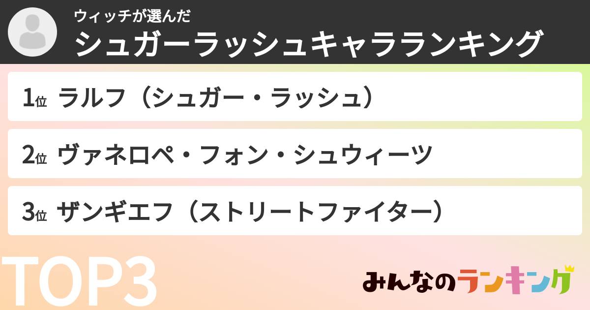 ウィッチさんの「シュガーラッシュキャラランキング」