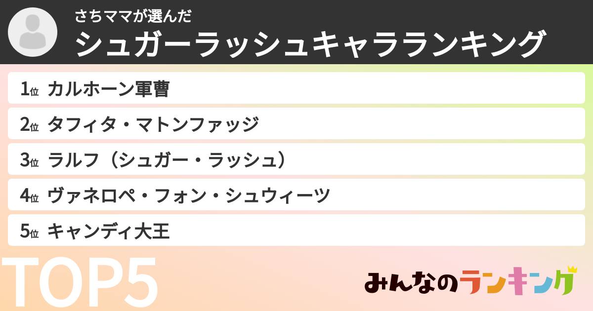 さちママさんの「シュガーラッシュキャラランキング」