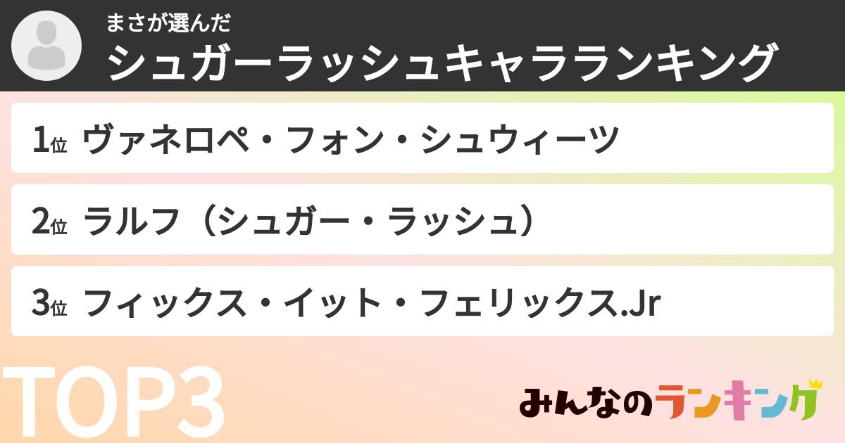 まささんの「シュガーラッシュキャラランキング」