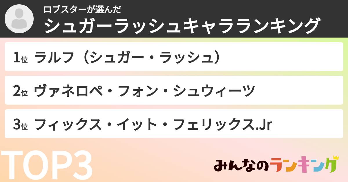 ロブスターさんの「シュガーラッシュキャラランキング」