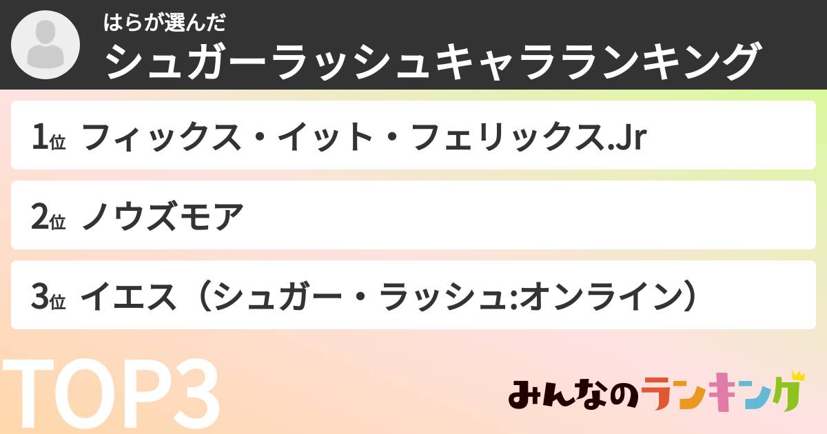 はらさんの「シュガーラッシュキャラランキング」
