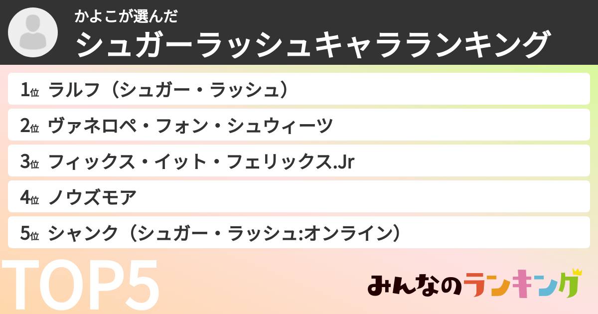 かよこさんの「シュガーラッシュキャラランキング」