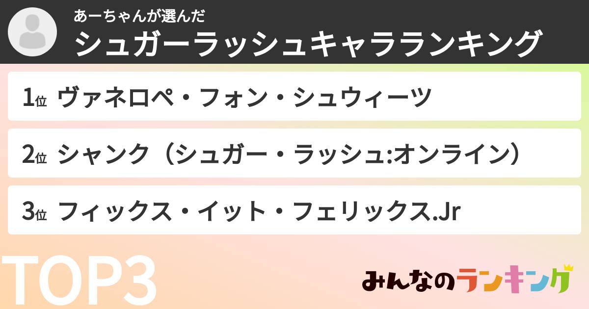 あーちゃんさんの「シュガーラッシュキャラランキング」