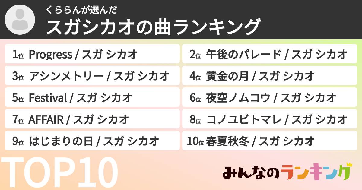 くららんさんの「スガシカオの曲ランキング」