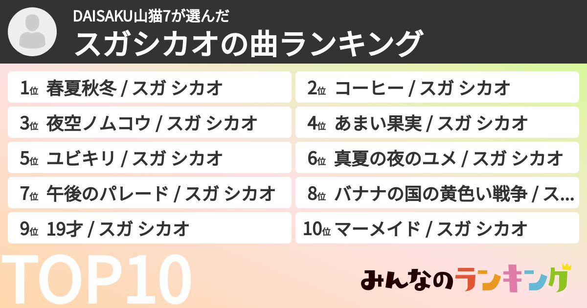 DAISAKU山猫7さんの「スガシカオの曲ランキング」